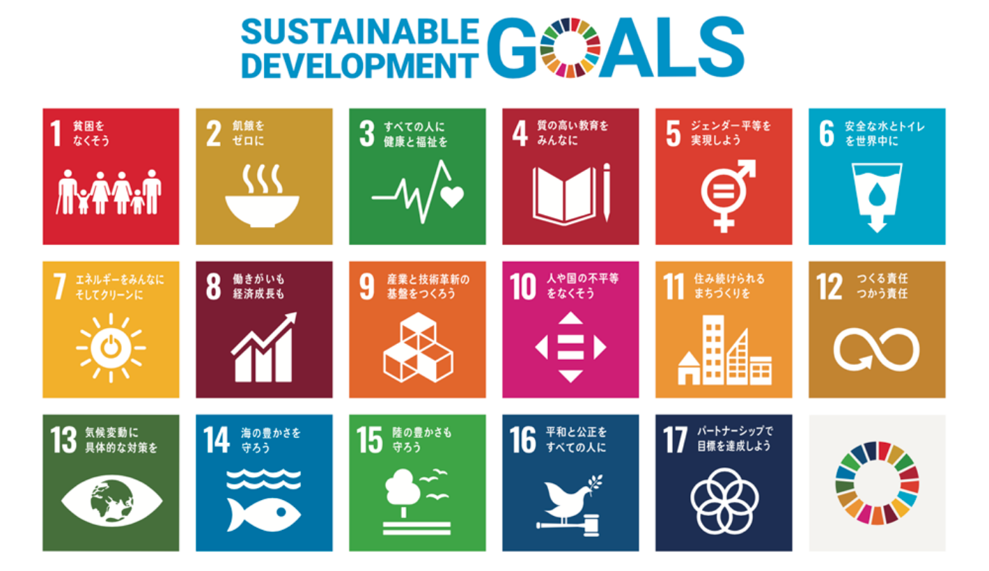 SDGs GOALS