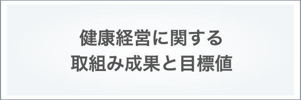 健康経営に関する取組み成果と目標値