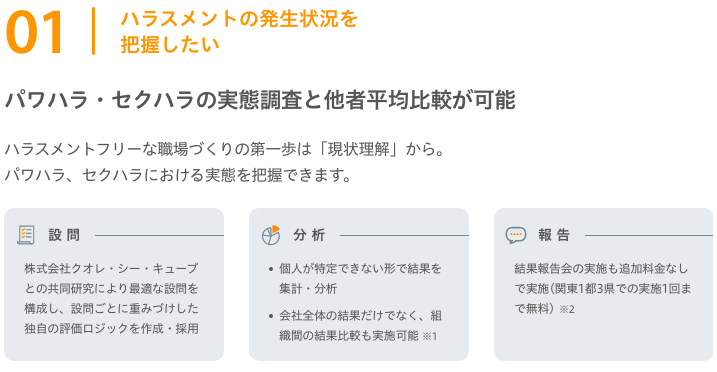 １ハラスメントの発生状況を把握したい