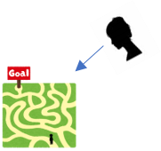 キーワードは 無知の知 メタ思考 活用法 ウェルネスセンターコラム Sbアットワーク株式会社