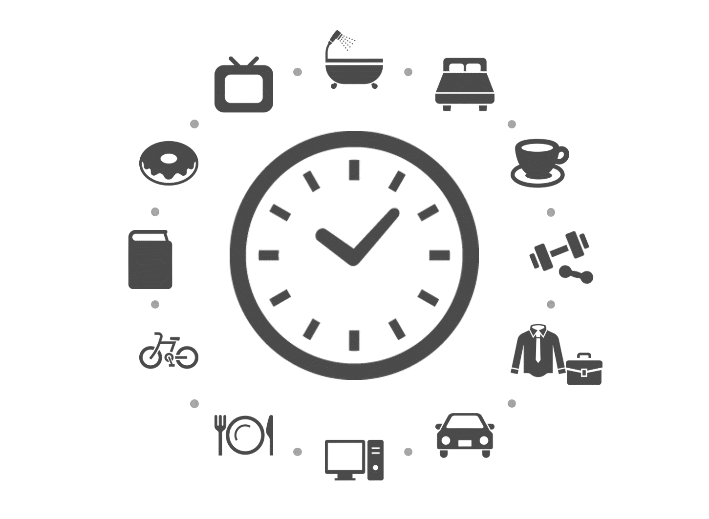 習慣のパワー 3つの領域の習慣が人生を変えるかもしれない ウェルネスセンターコラム Sbアットワーク株式会社