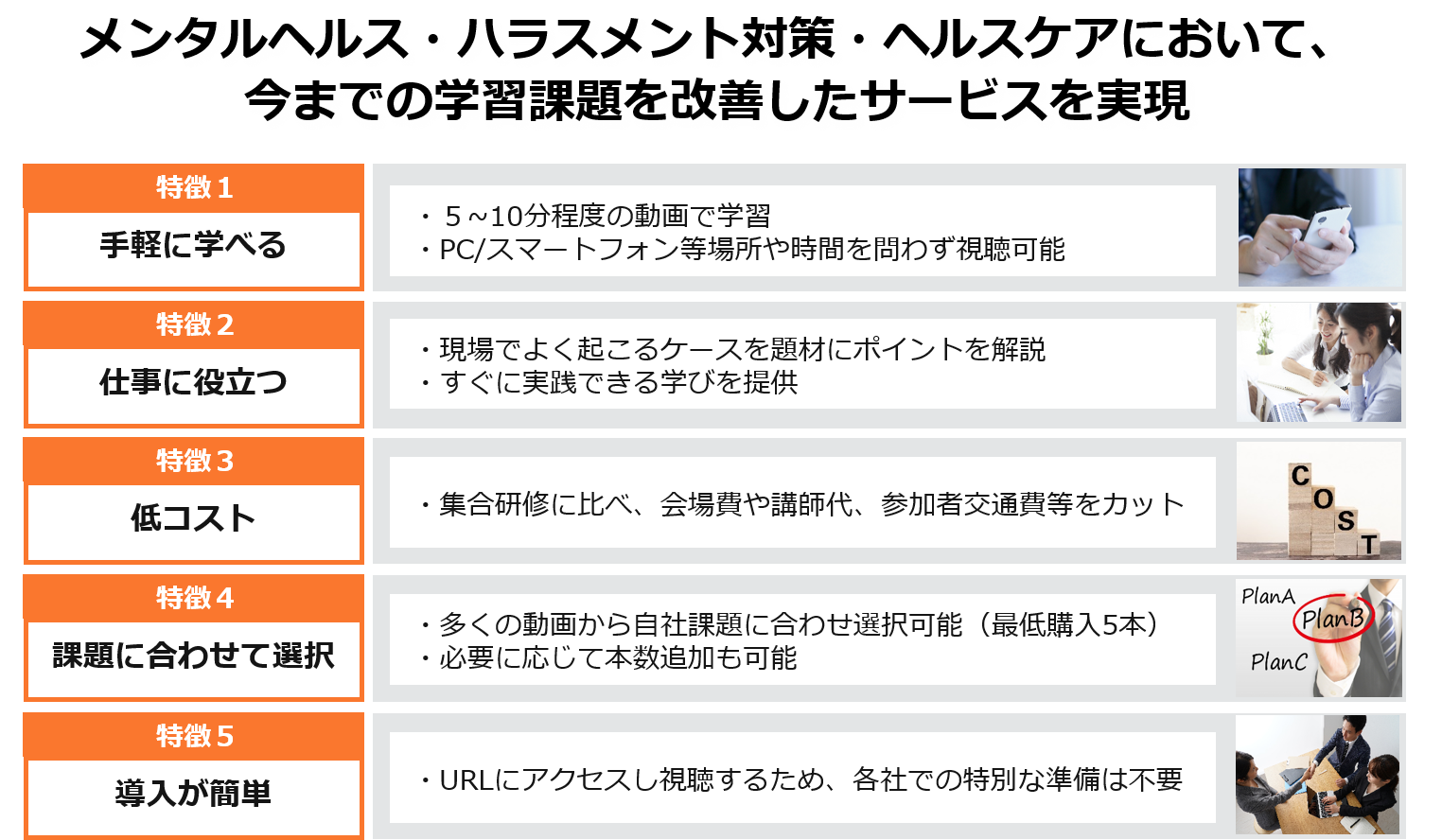 特徴１手軽に学べる 特徴２仕事に役立つ 特徴３低コスト 特徴４課題に合わせて選択 特徴５導入が簡単